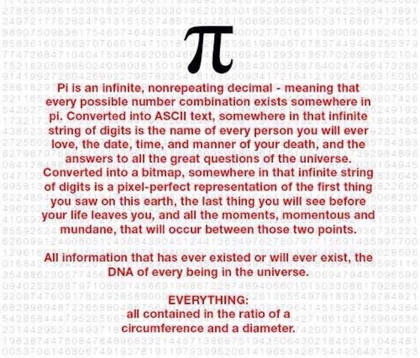Meaning of pi
